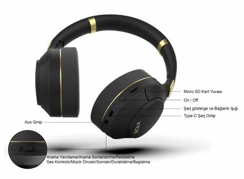 INCA Ibk-503S Kablosuz 5.3 Bluetooth Hafıza Kart Destekli Kulak Üstü Kulaklık Bej SİYAH